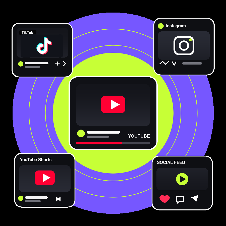 Abstract map showing one source feeding many clips across three platforms