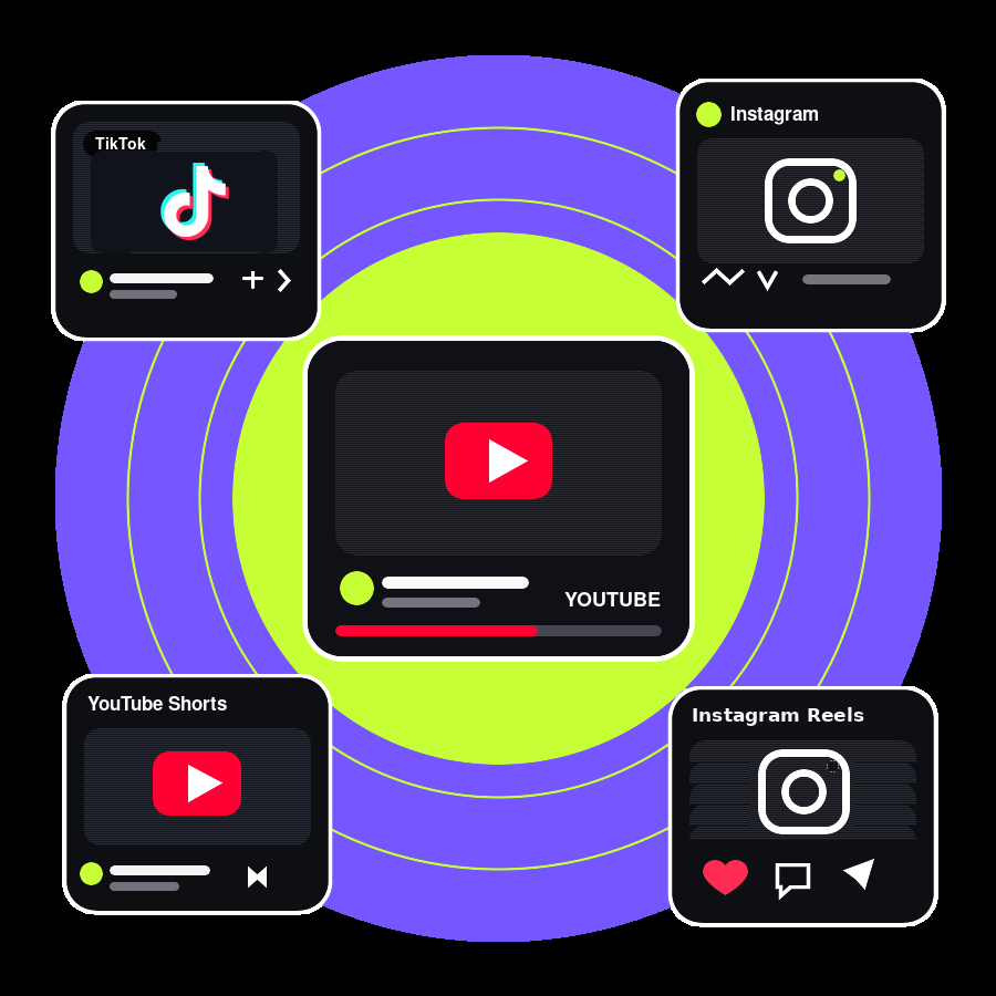 Abstract map showing one source feeding many clips across three platforms